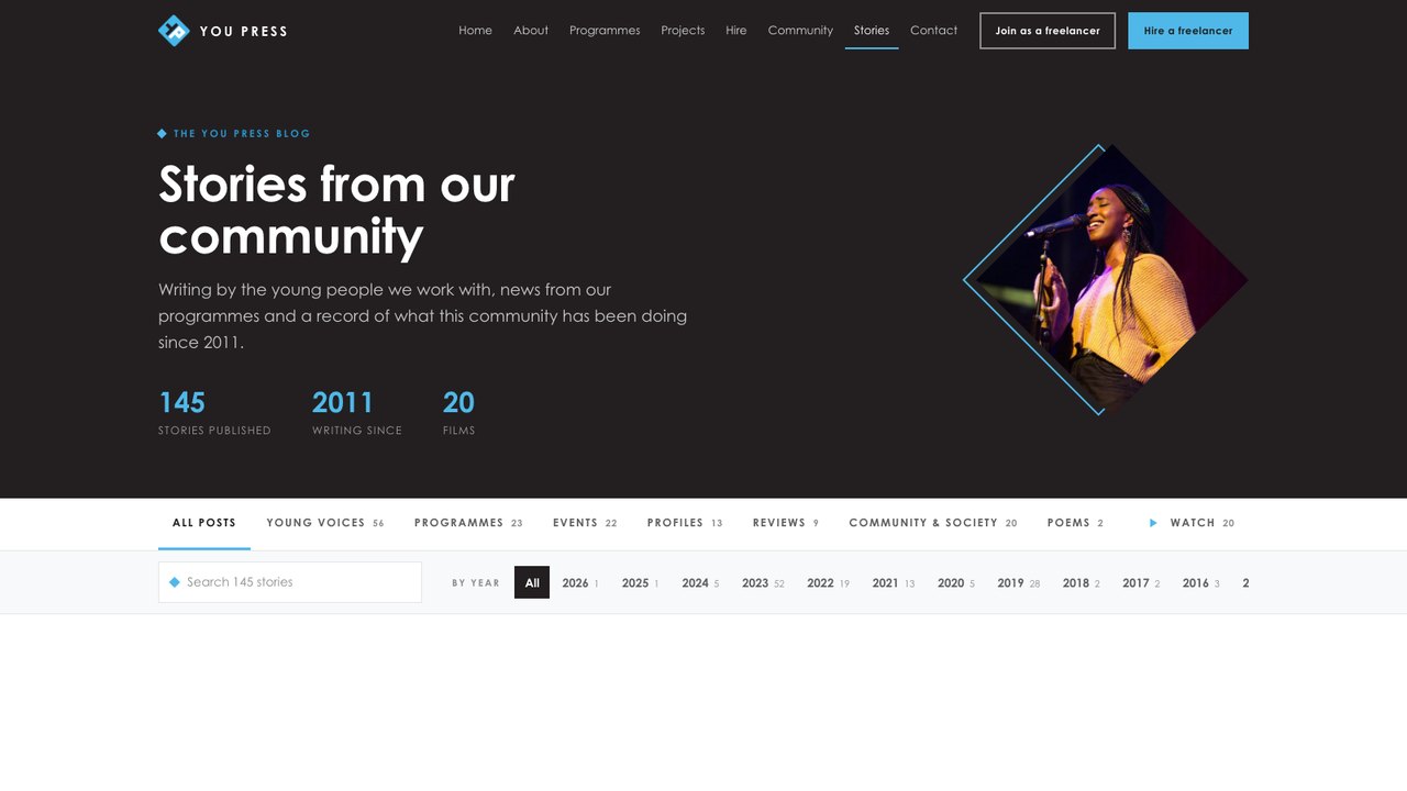 Stories archive — The You Press website